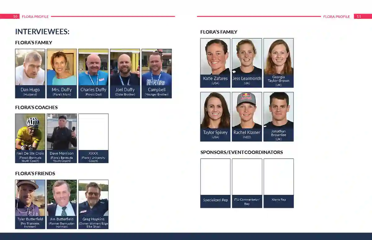 Portfolio Image